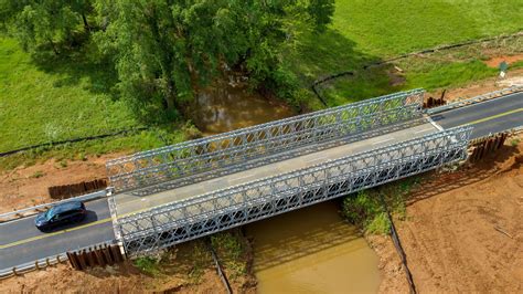 Implementing Temporary Closure of Roads,Bridges and other .